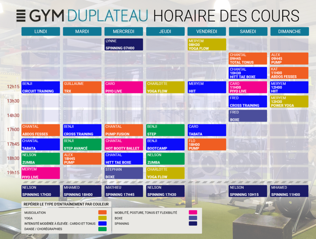 Gym du Plateau