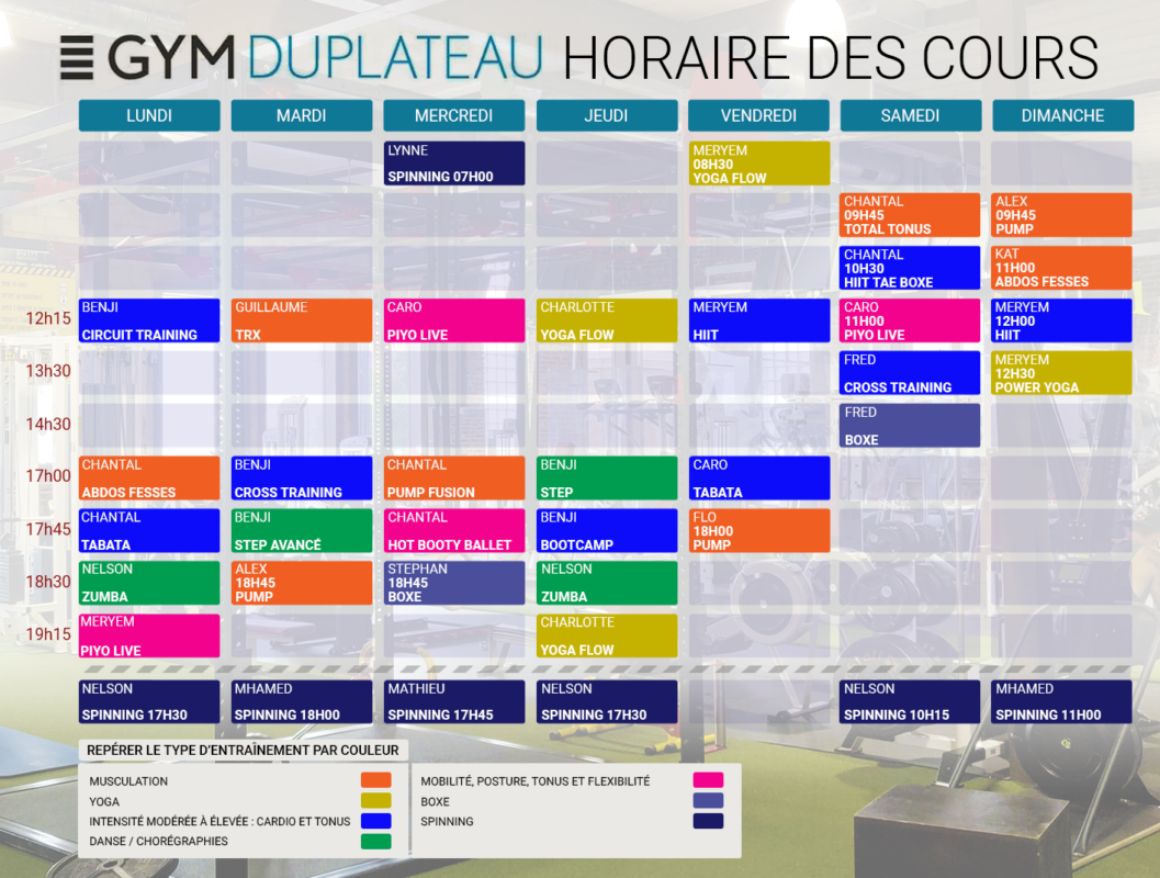 Gym du Plateau