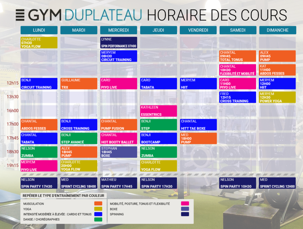 Gym du Plateau